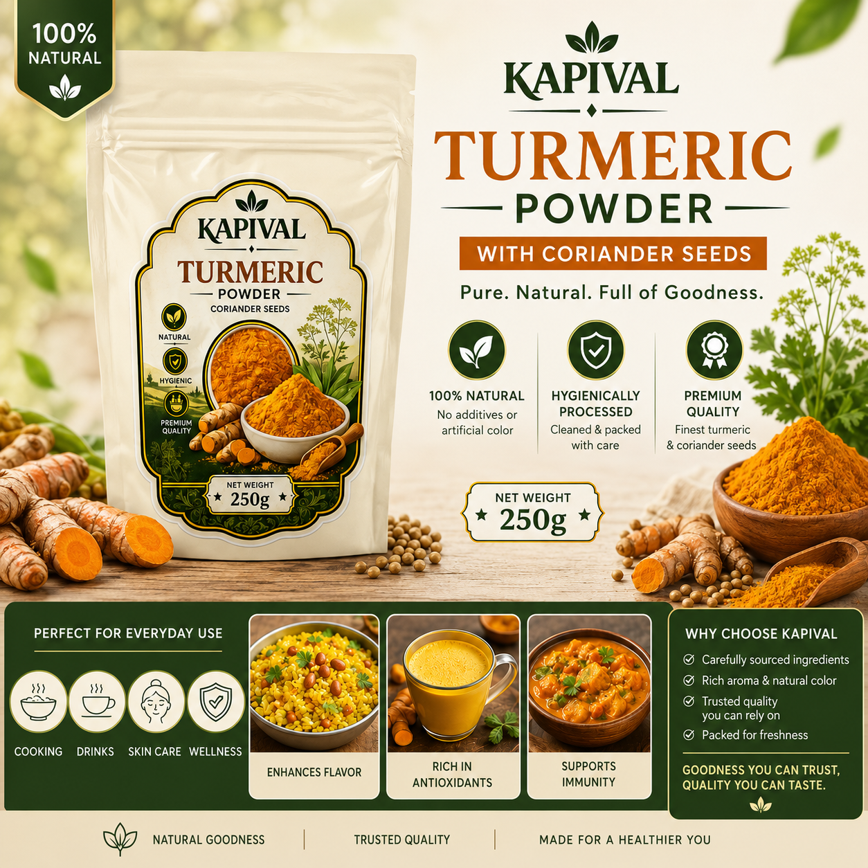 Kapival Turmeric Powder (Haldi) 250g | Premium Quality Haldi Powder | Pure & Natural Spice